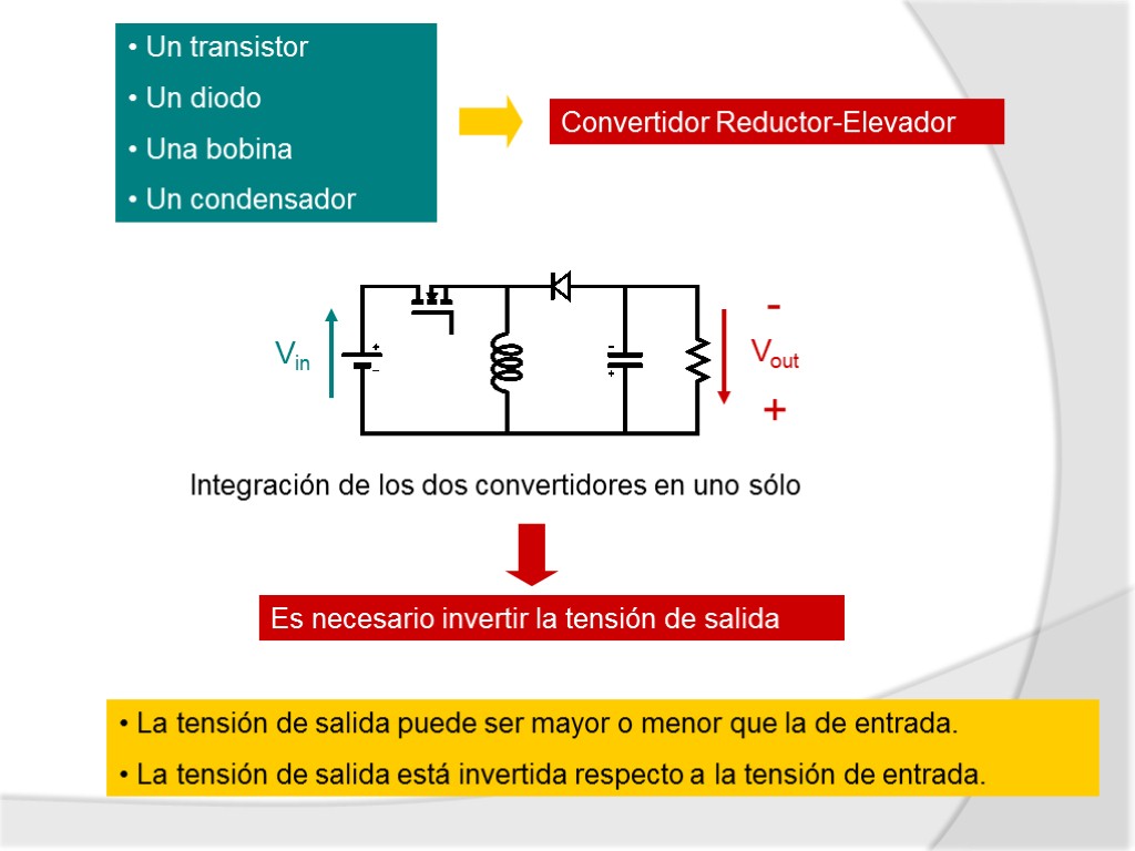 Un transistor Un diodo Una bobina Un condensador Integración de los dos convertidores en